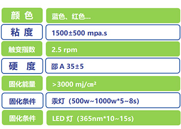 祜(hù)粘實業可剝膠 FZ302L