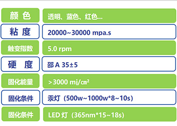 成人短视频實業專用膠FZ302