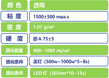 成人短视频實業(yè)特種膠EY310