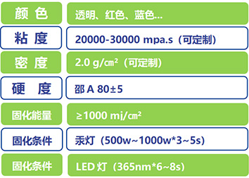 成人短视频實業專用膠EY315
